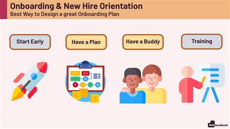 NWROnboarding .